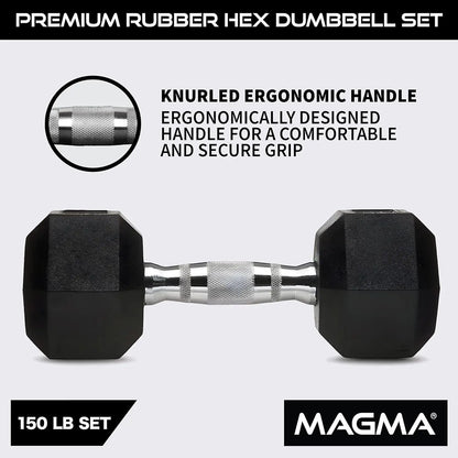 MAGMA Premium Rubber Hex Dumbbell Set – 5lb to 50lb Pairs | Non-Rolling Hex Design, Ergonomic Grip, Floor-Safe Coating - FitCore Supply