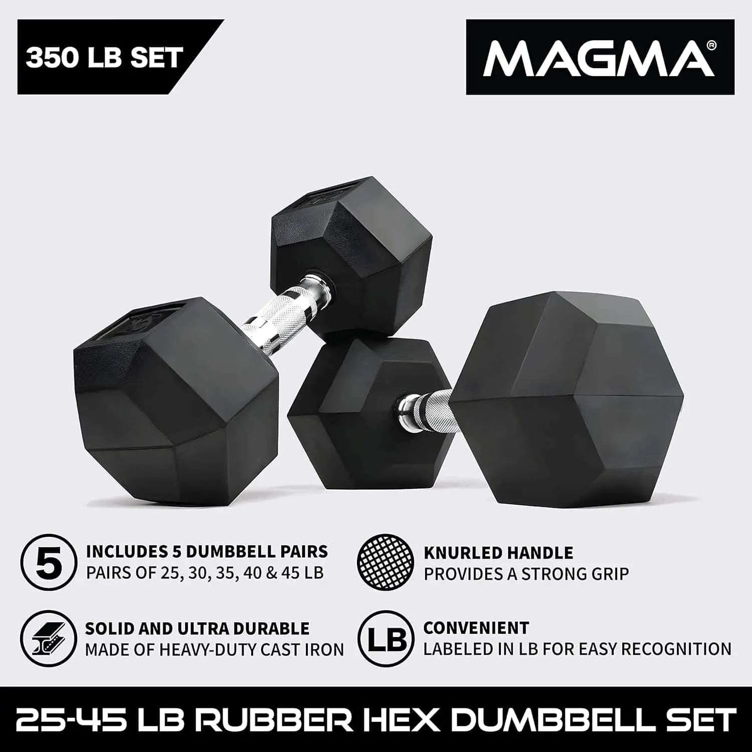 MAGMA Premium Rubber Hex Dumbbell Set – 5lb to 50lb Pairs | Non-Rolling Hex Design, Ergonomic Grip, Floor-Safe Coating - FitCore Supply