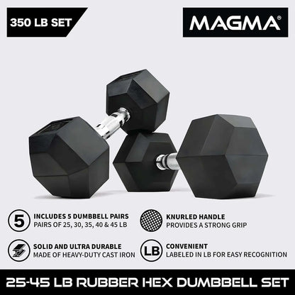 MAGMA Premium Rubber Hex Dumbbell Set – 5lb to 50lb Pairs | Non-Rolling Hex Design, Ergonomic Grip, Floor-Safe Coating - FitCore Supply