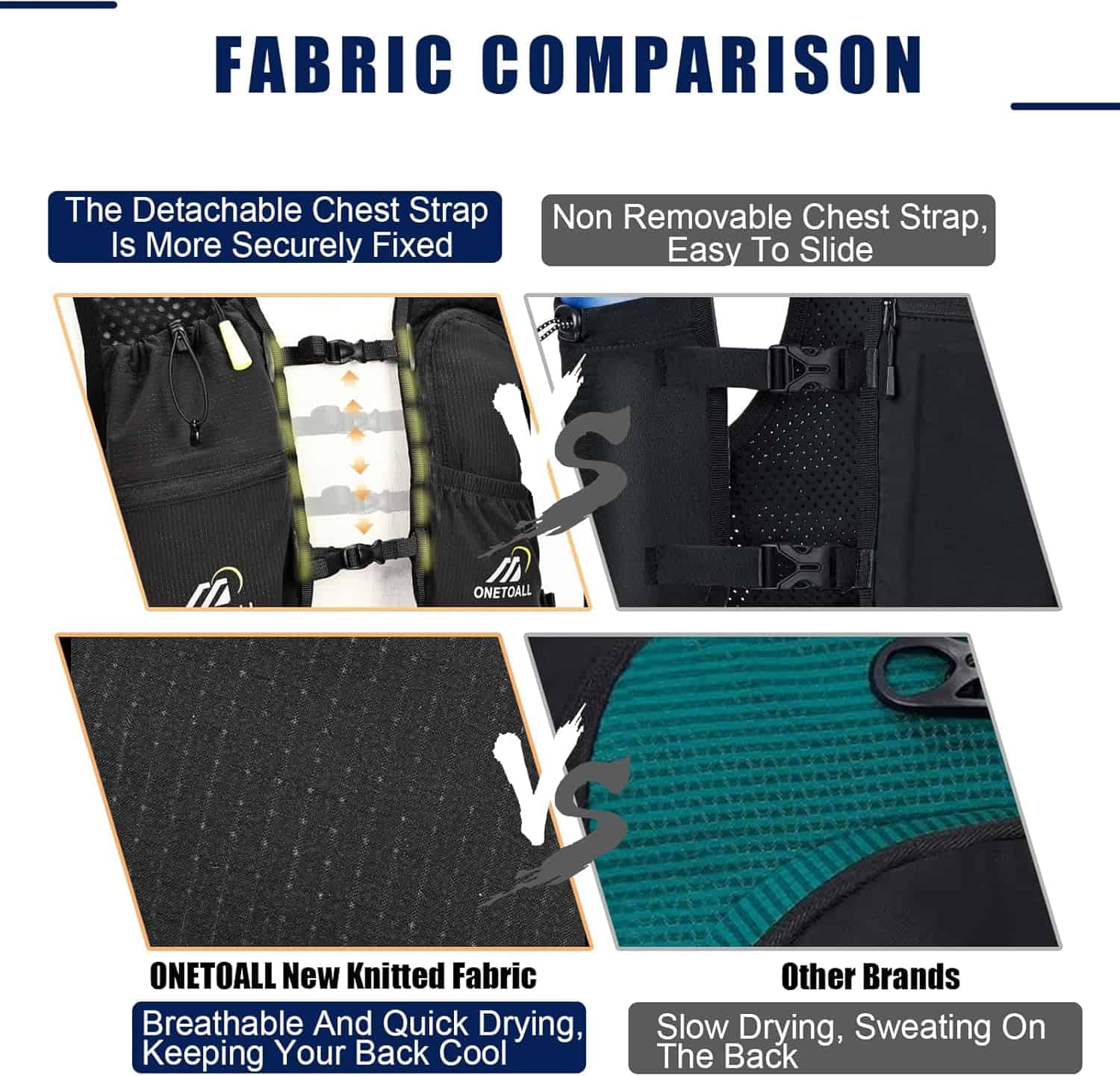 Lightweight Hydration Running Vest – 5.5L Pack with 2L Bladder for Marathon, Trail Running, Hiking & Cycling (Unisex, 150g) ONETOALL