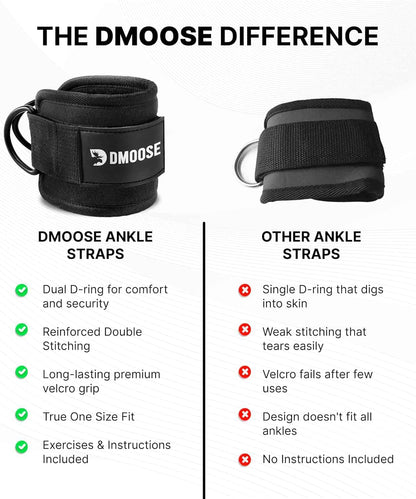 DMoose Ankle Straps for Cable Machines – Glute & Leg Kickback Straps for Gym & Home Use DMoose