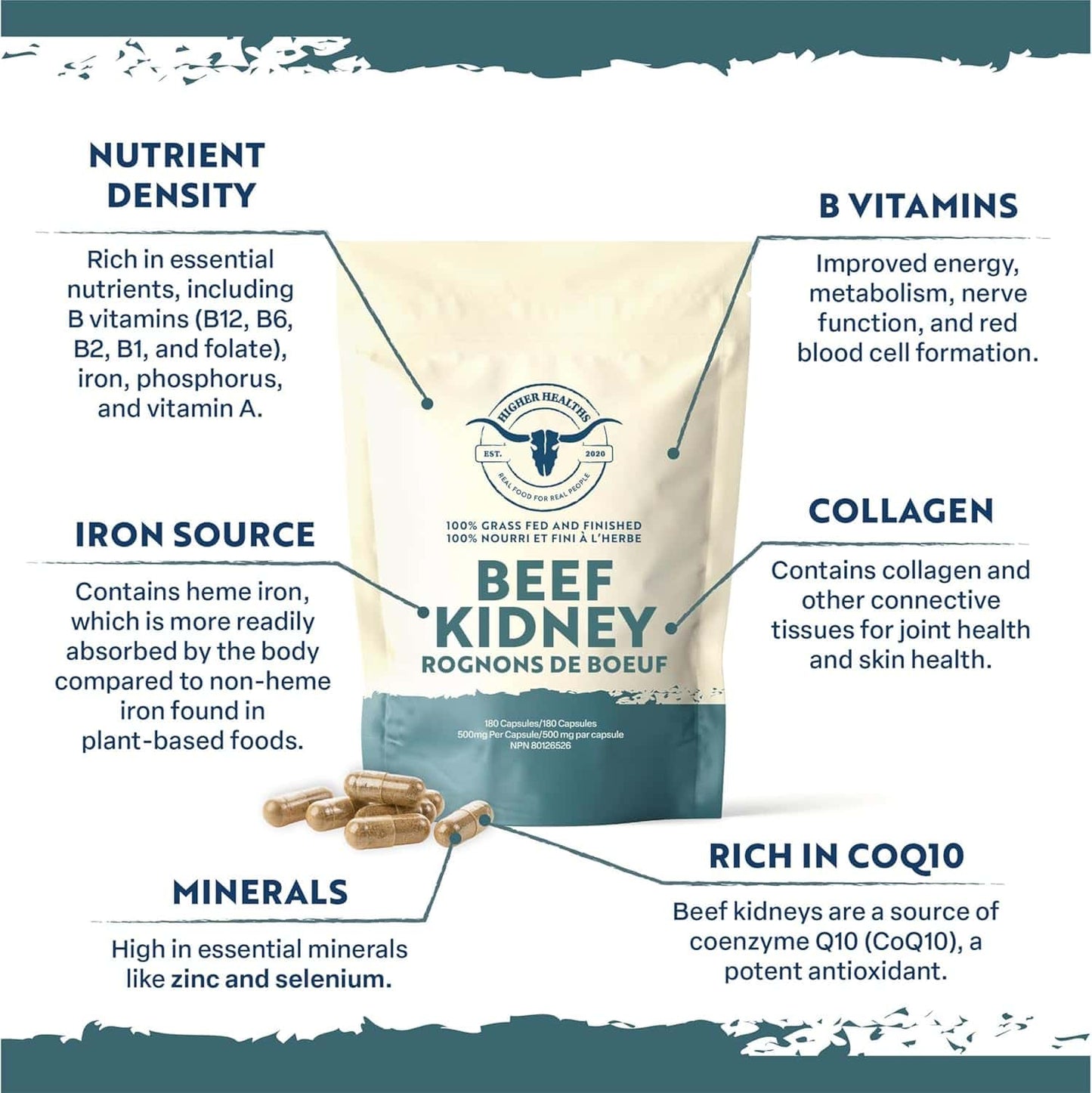 Beef kidney product packaging with nutritional information on a white background
