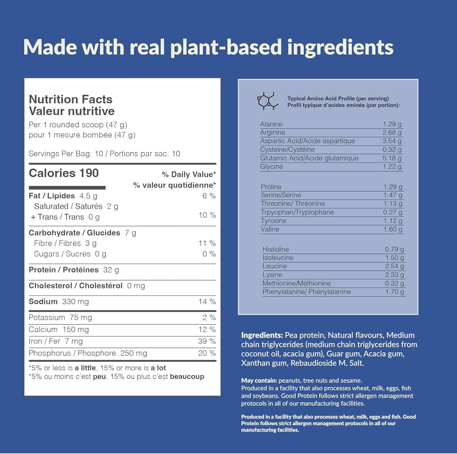 Nutrition facts label with plant-based ingredients on a blue background