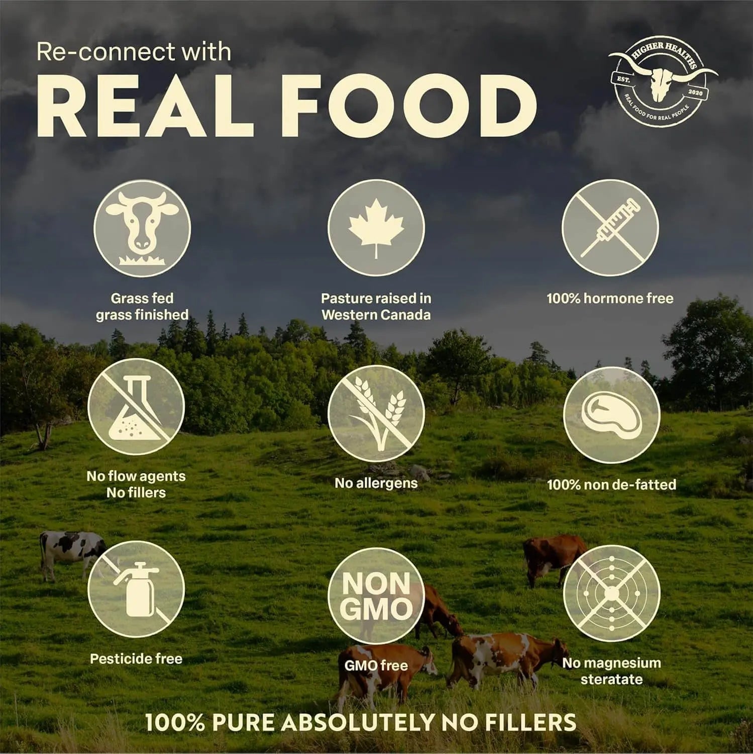 Advertisement for 'Real Food' with icons and text about farming practices on a background of cows in a field.