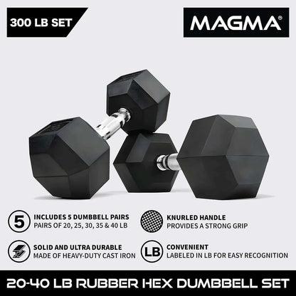 MAGMA Premium Rubber Hex Dumbbell Set – 5lb to 50lb Pairs | Non-Rolling Hex Design, Ergonomic Grip, Floor-Safe Coating - FitCore Supply