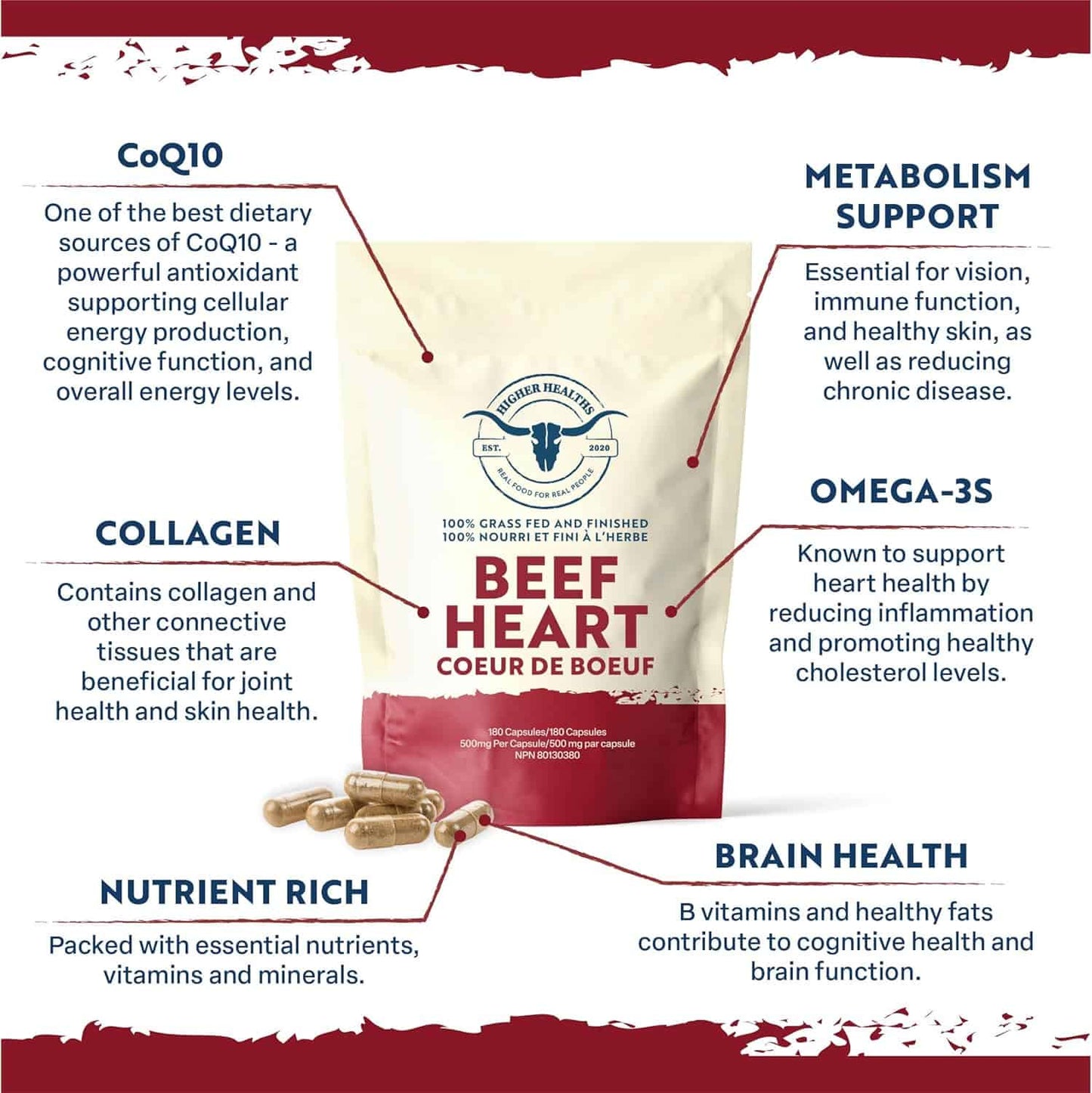 Beef heart product packaging with health benefits listed on a white background