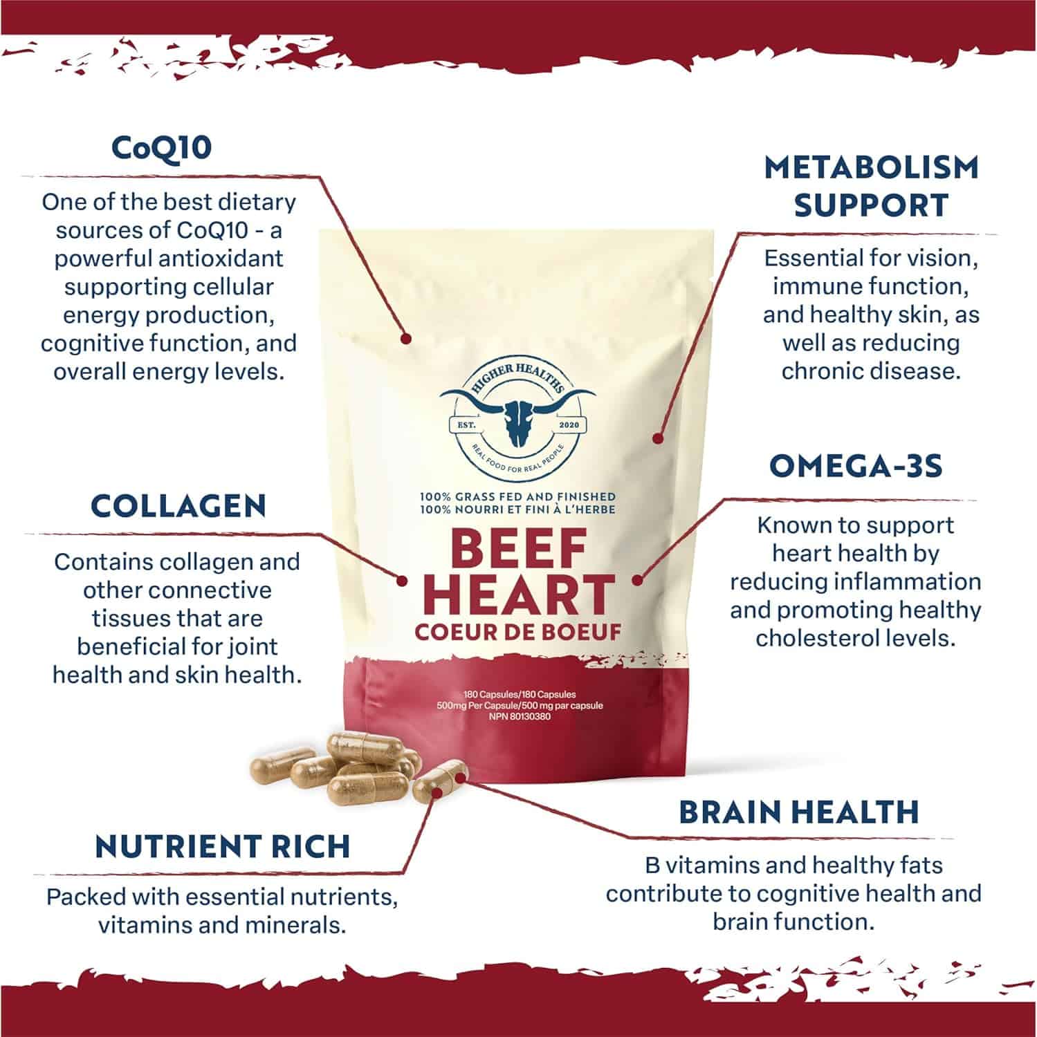 Beef heart product packaging with health benefits listed on a white background