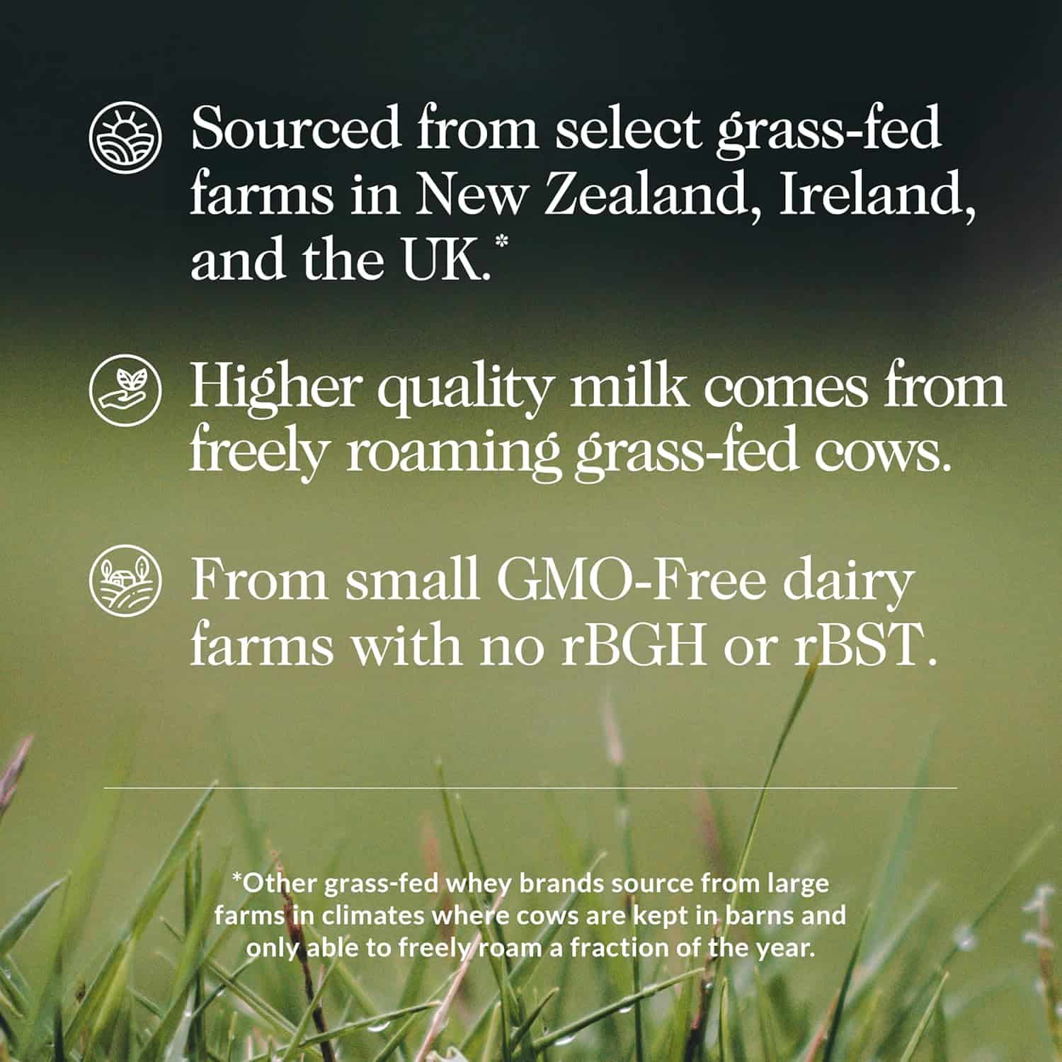 Text about grass-fed milk sourced from farms in New Zealand, Ireland, and the UK on a green background with grass.