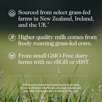 Text about grass-fed milk sourced from farms in New Zealand, Ireland, and the UK on a green background with grass.