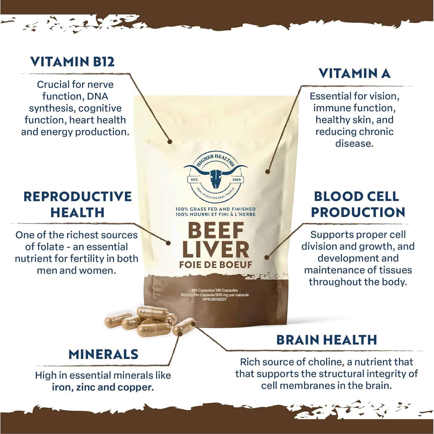 Beef liver product packaging with health benefits highlighted on a white background