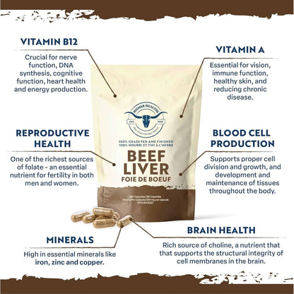 Beef liver product packaging with health benefits highlighted on a white background