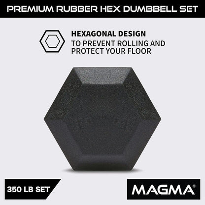 MAGMA Premium Rubber Hex Dumbbell Set – 5lb to 50lb Pairs | Non-Rolling Hex Design, Ergonomic Grip, Floor-Safe Coating - FitCore Supply