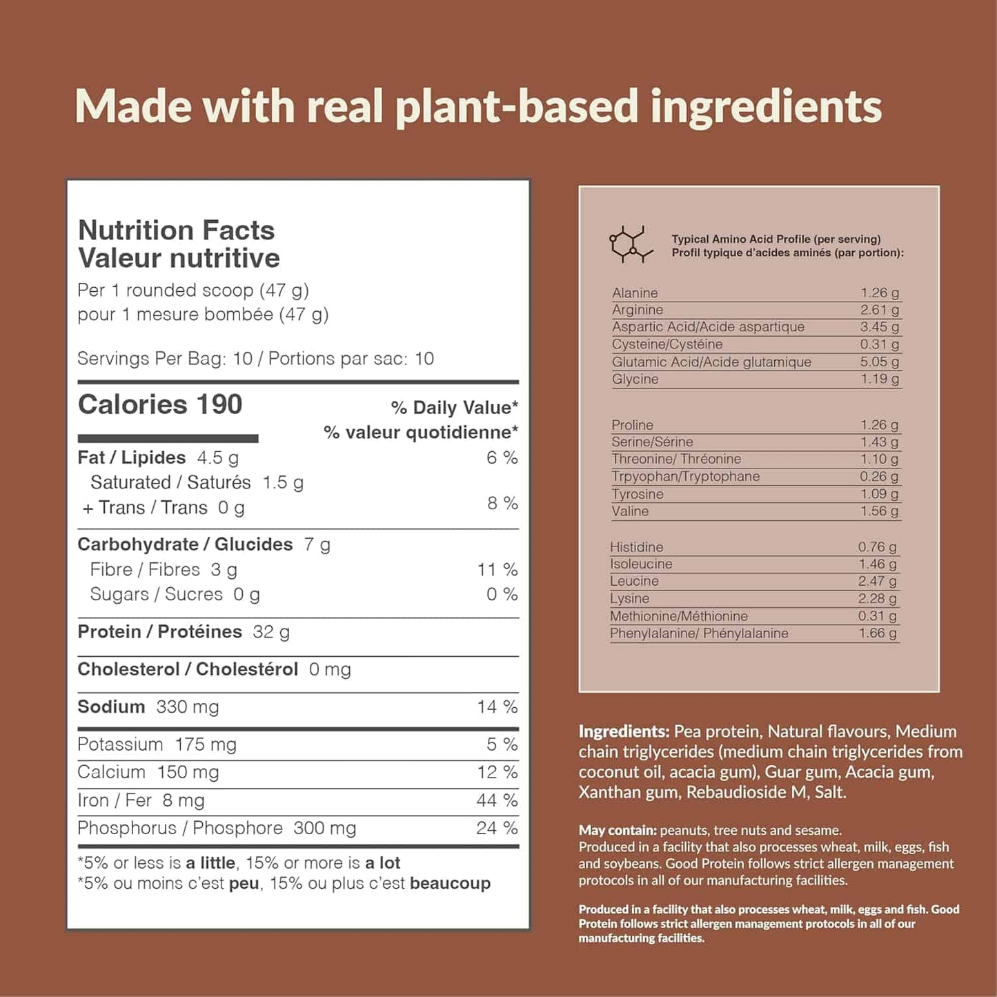 Nutrition facts label and ingredients list on a brown background