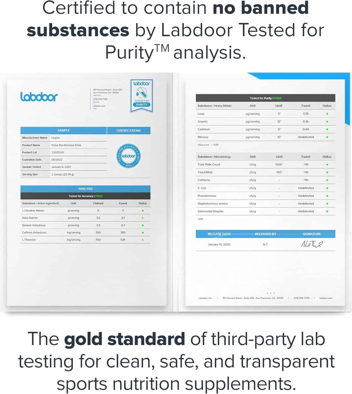 Labdoor purity analysis report with certification text on a white background