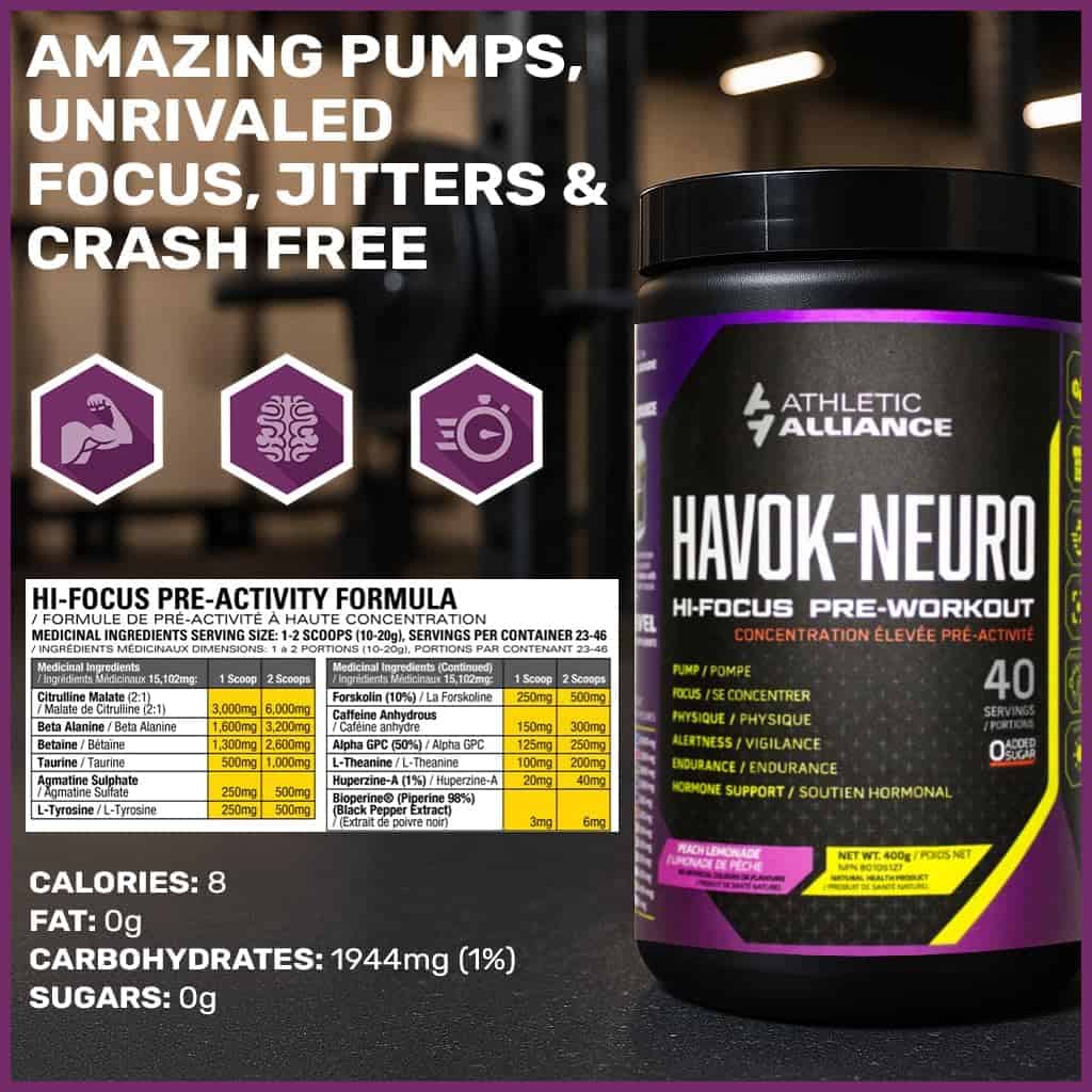 Pre-workout supplement bottle with label and text on a dark background
