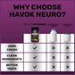Comparison chart of Havok Neuro pre-workout powder with other products on a purple background