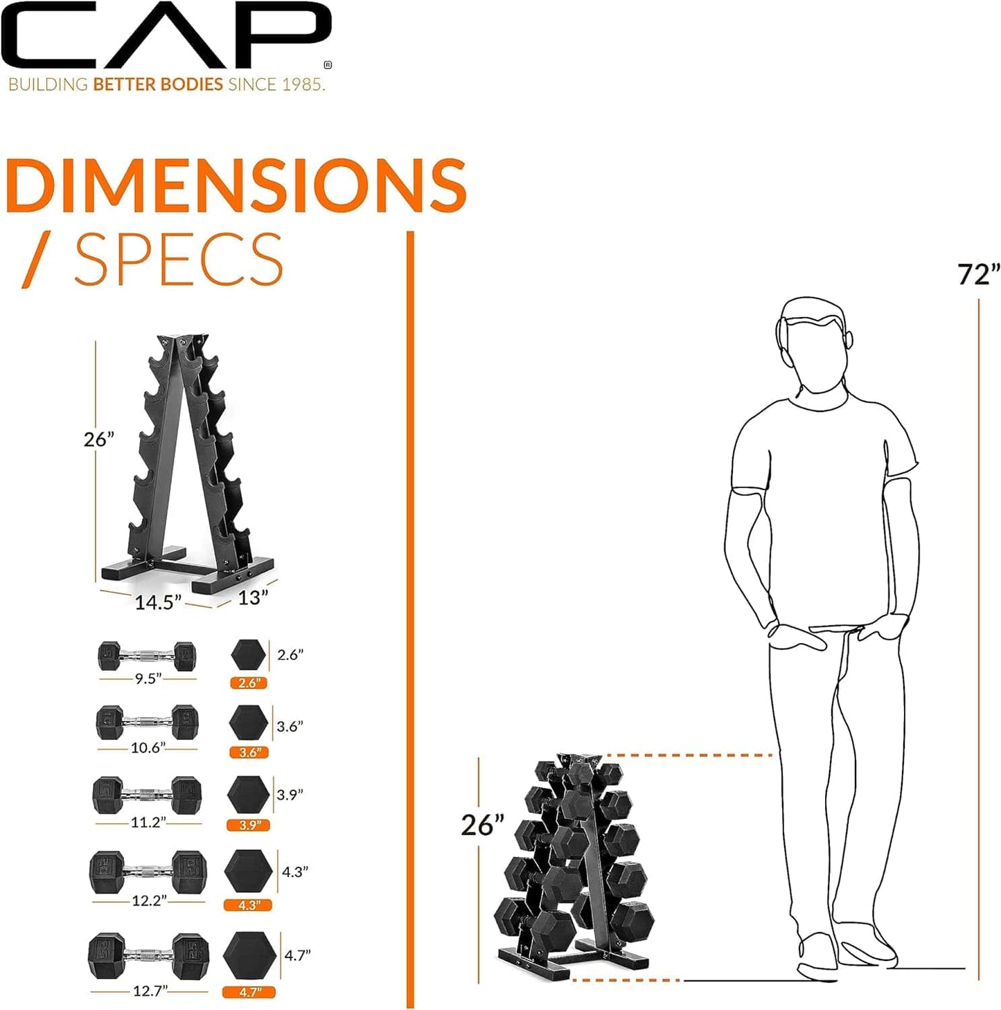 Dumbbell rack dimensions and specifications with a person for scale on a white background.