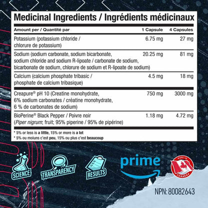 Medicinal ingredients label with Amazon Prime branding on a dark background