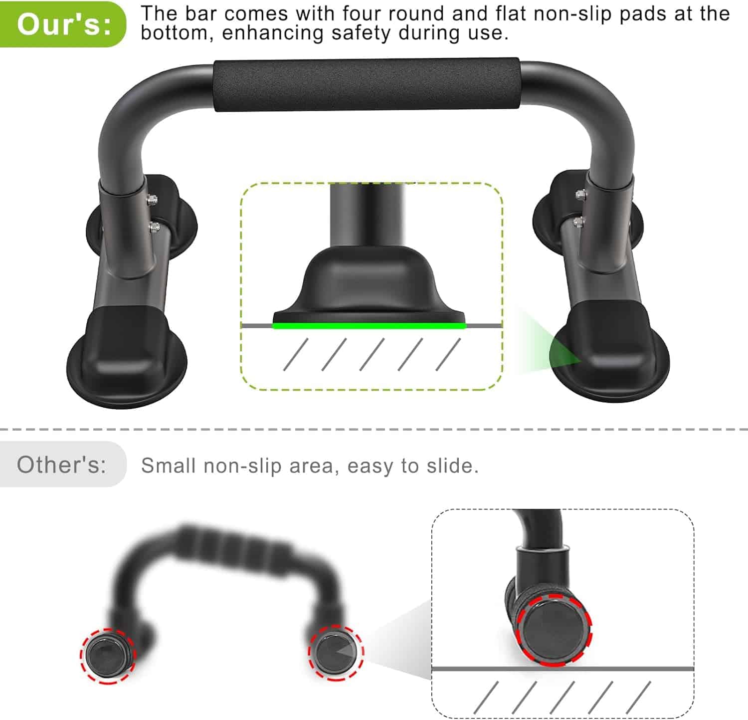 Comparison of non-slip pads on handles with text highlighting safety enhancement.