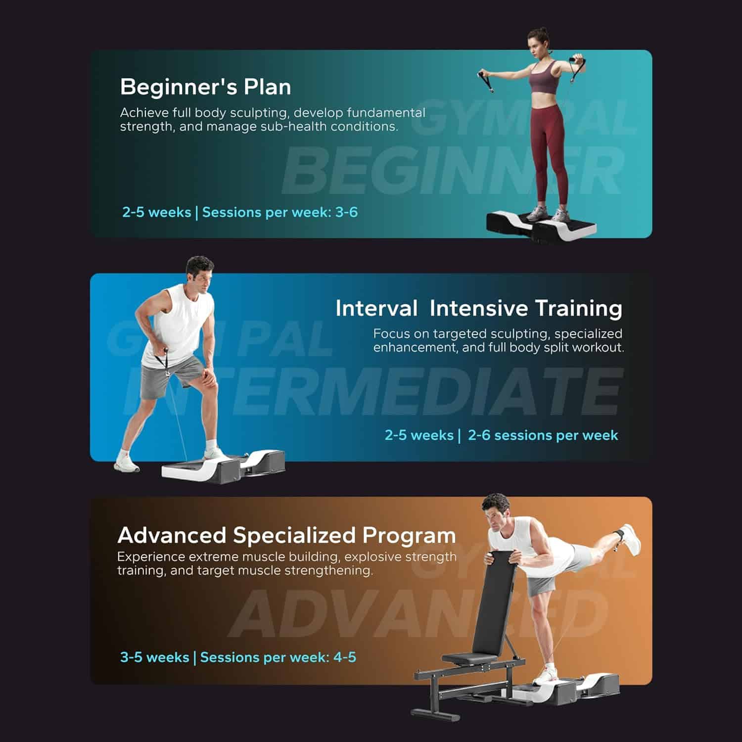 Speediance Gym Pal Pro – All-in-One Smart Home Gym System | Portable Cable Machine, Smith Rack & Full-Body AI Training with Dual Motors & 220lb Resistance Speediance