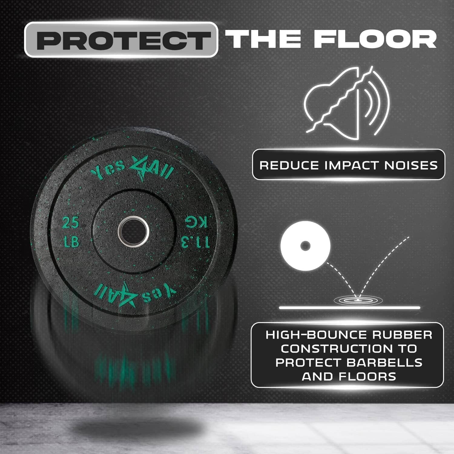 Barbell plate with text 'Yes4All' on a dark background with text about floor protection and noise reduction.