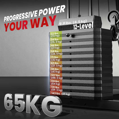 Home Gym Equipment – Multifunctional Strength Training Machine with 143 lbs Weight Stack, Full Body Workout Station for Chest, Arms, Back & Legs FitCore Supply