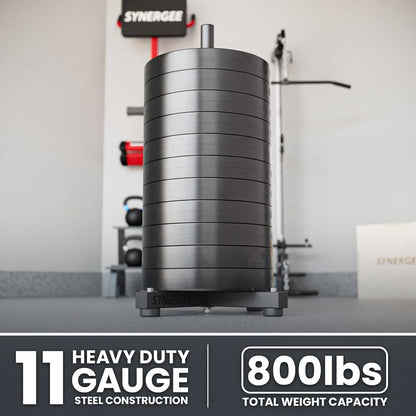 Stack of weight plates with Synergee branding in a gym setting.