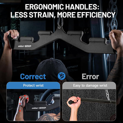 Ergonomic handle product with correct and error usage illustrations, emphasizing wrist protection.