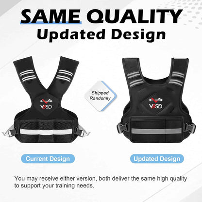 Two weight vests, one labeled 'Current Design' and the other 'Updated Design', on a white background with text about quality and design updates.
