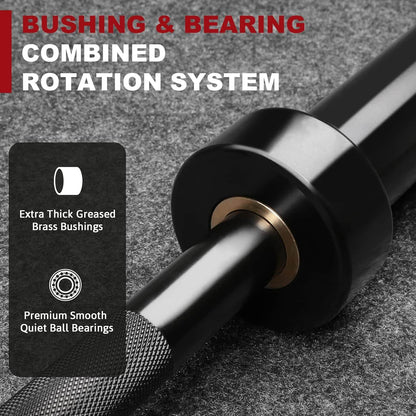Mechanical component with text about bushing and bearing system on a textured background