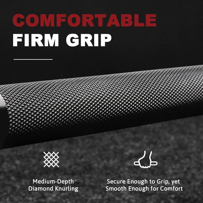 Textured grip bar with 'Comfortable Firm Grip' text and diamond knurling details on a black background.