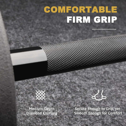 Close-up of a textured bar with 'Comfortable Firm Grip' text and features on a gray background.