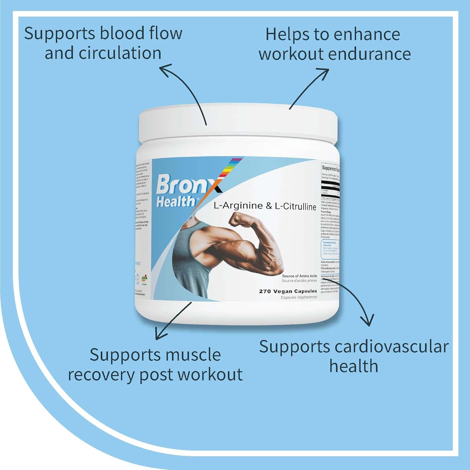 Supplement container labeled 'Bron Health' with health benefits text on a blue background