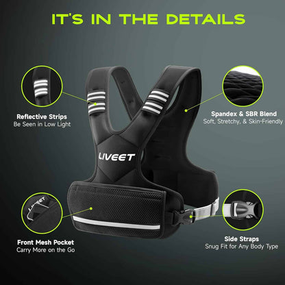 Black harness with features highlighted on a dark background