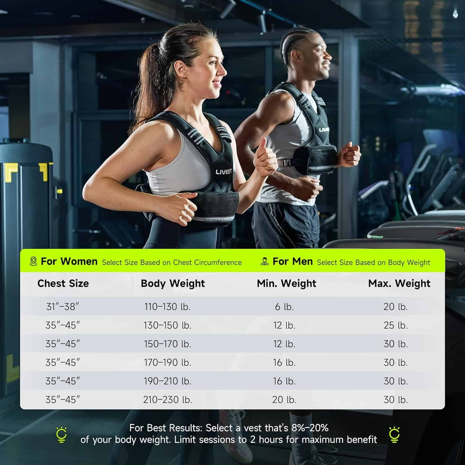 Two people running in a gym with a weight vest size chart overlay.