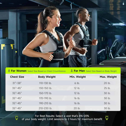 Two people running in a gym with a weight vest size chart overlay.