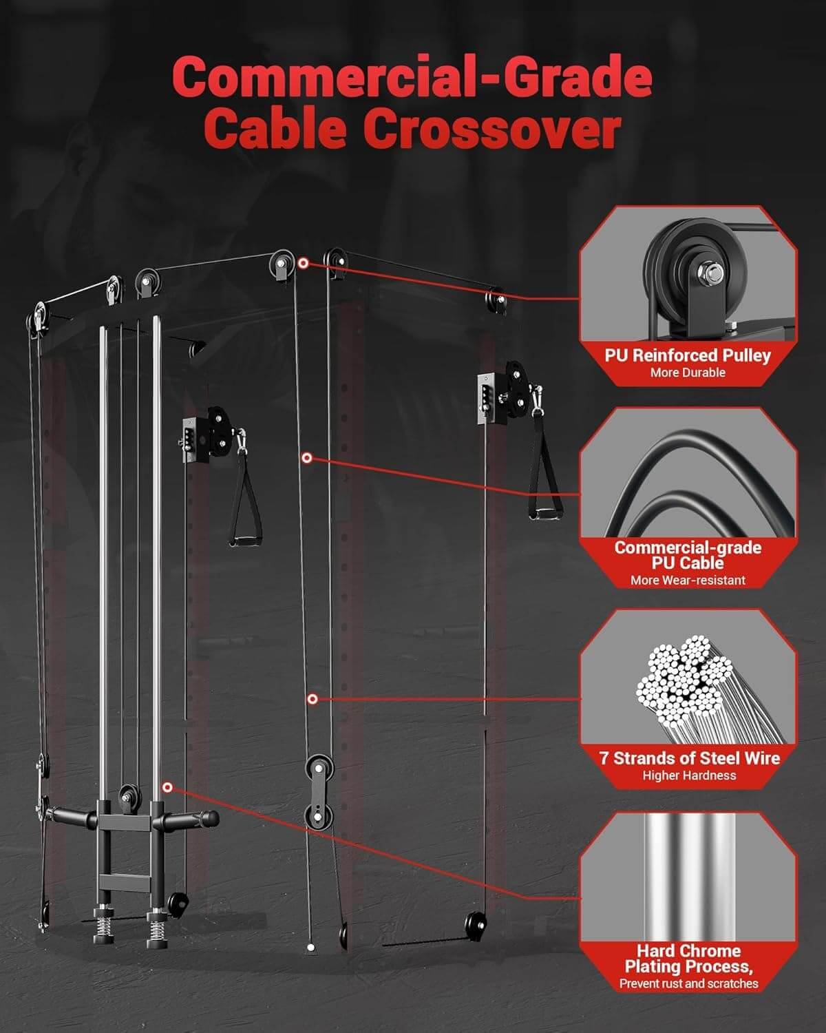 Commercial-grade cable crossover with features highlighted on a dark background