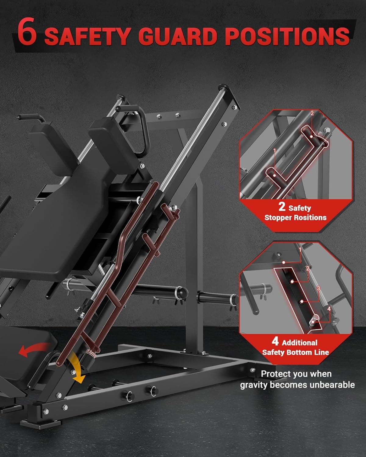 Black safety guard with multiple positions on a dark background