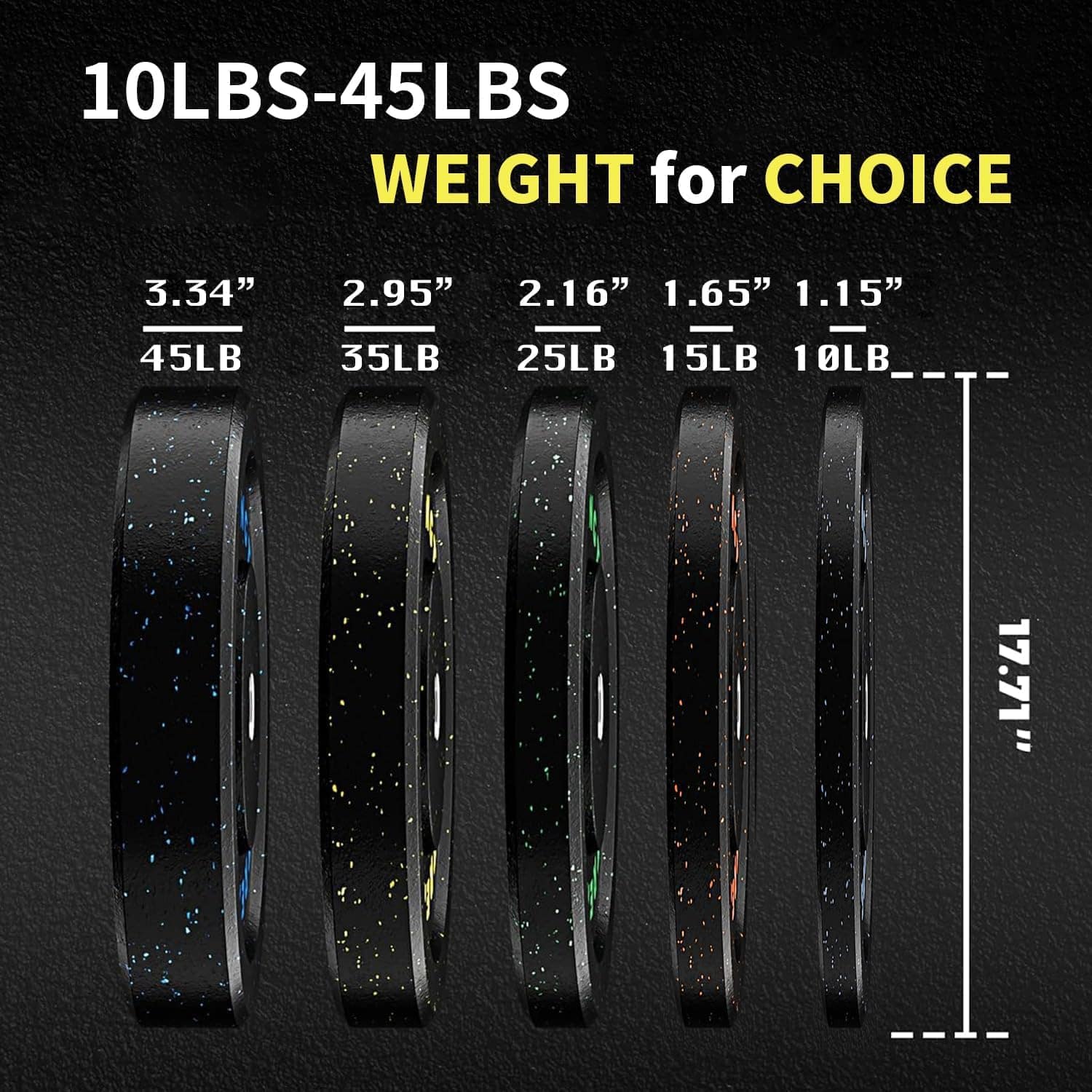 Set of weight plates with labeled weights on a black background