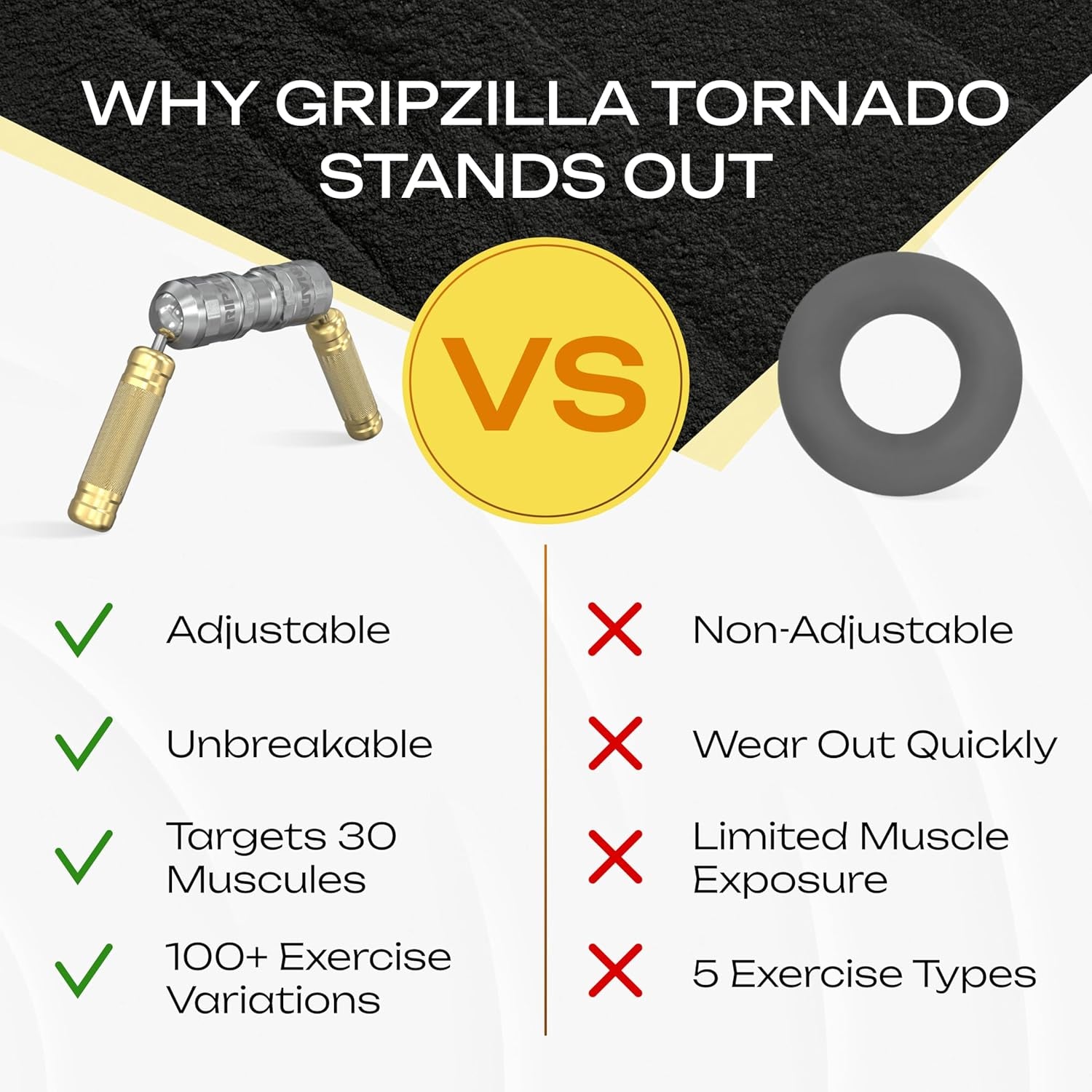Comparison chart highlighting features of Gripzilla Tornado fitness product versus competitors.
